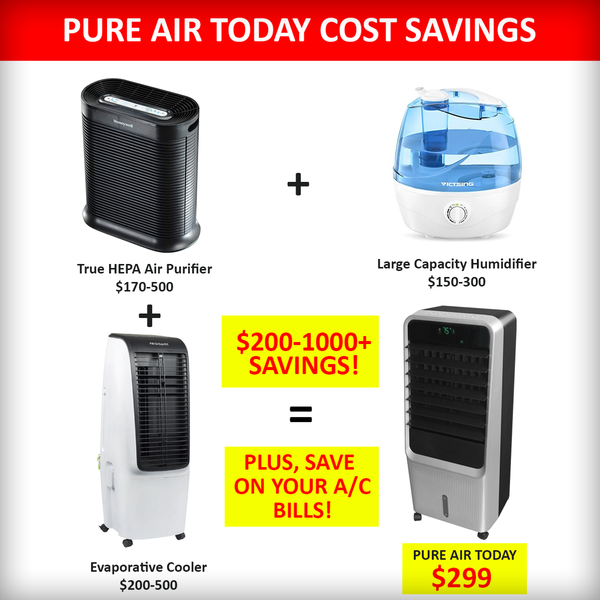 How much money can you save by purchasing a Pure Air Today 3-in-1 Air Purifier and Cooler?